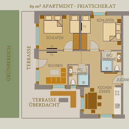 Friatscher נאודרס